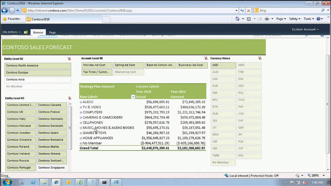 Advanced Business Intelligence Solutions Using Microsoft Excel Excel Services