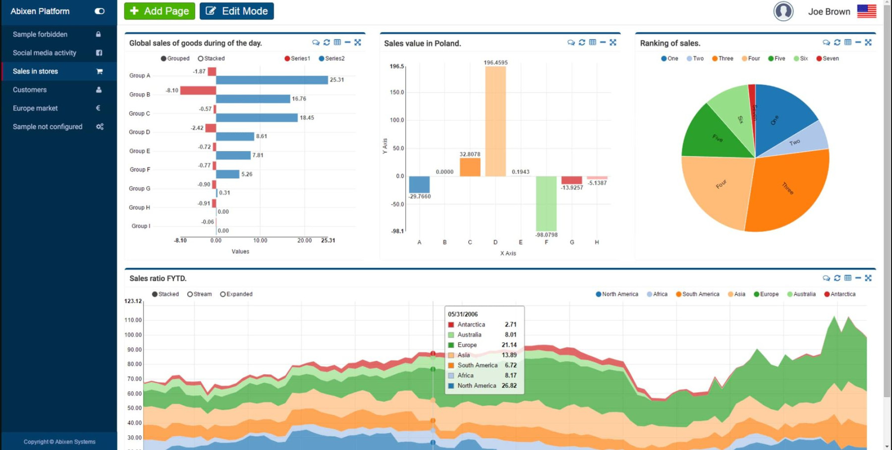 Best Open Source Tools Data Teams Love (Updated)