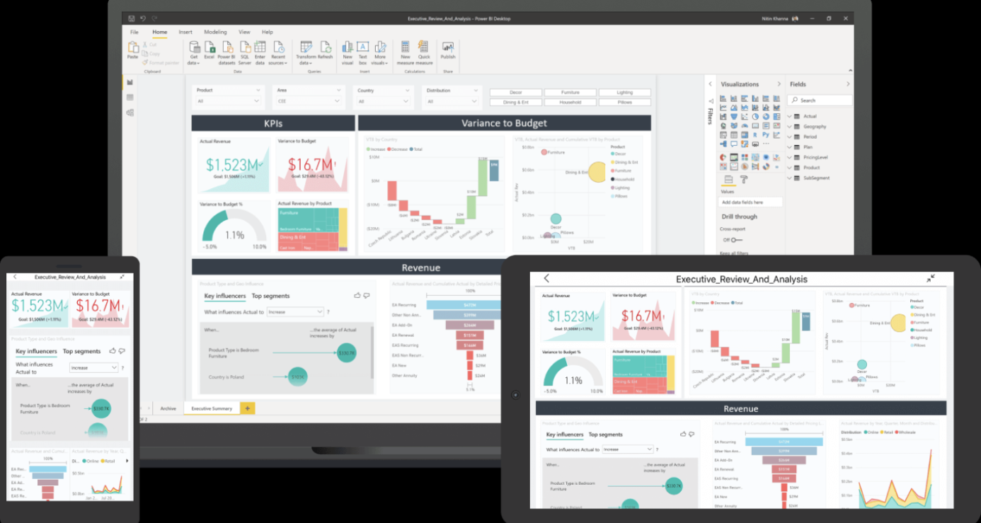 BI ERP solutions: Why integrate Power BI into your ERP software