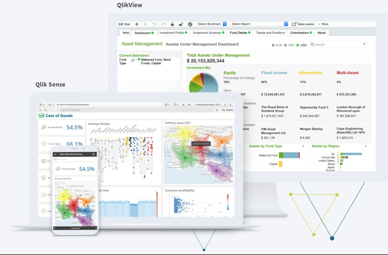 Business Intelligence Platforms: Best Analytics & BI Platforms