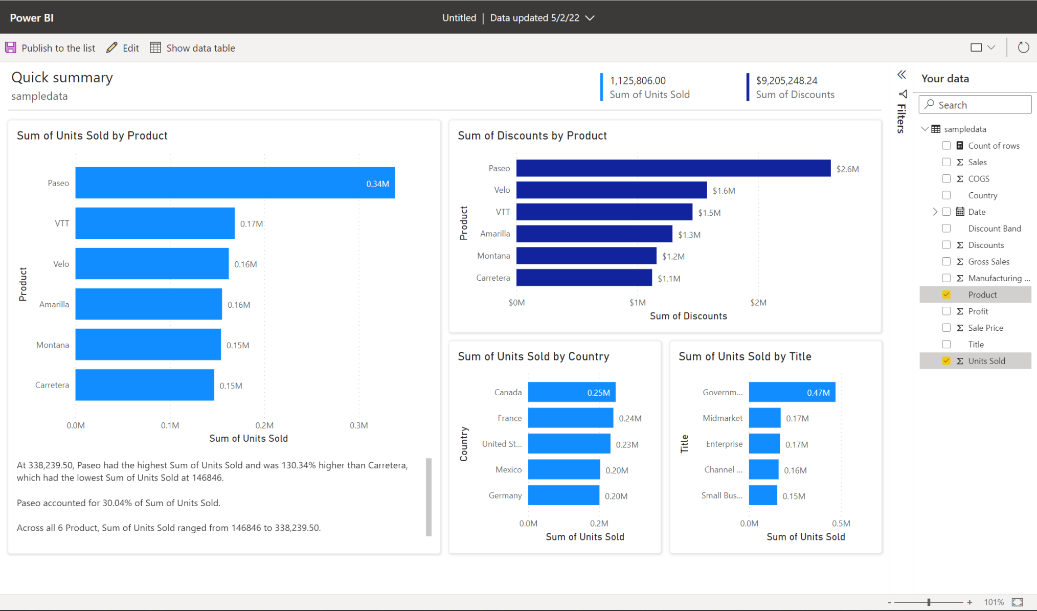 Create a report quickly from a SharePoint list or library in the