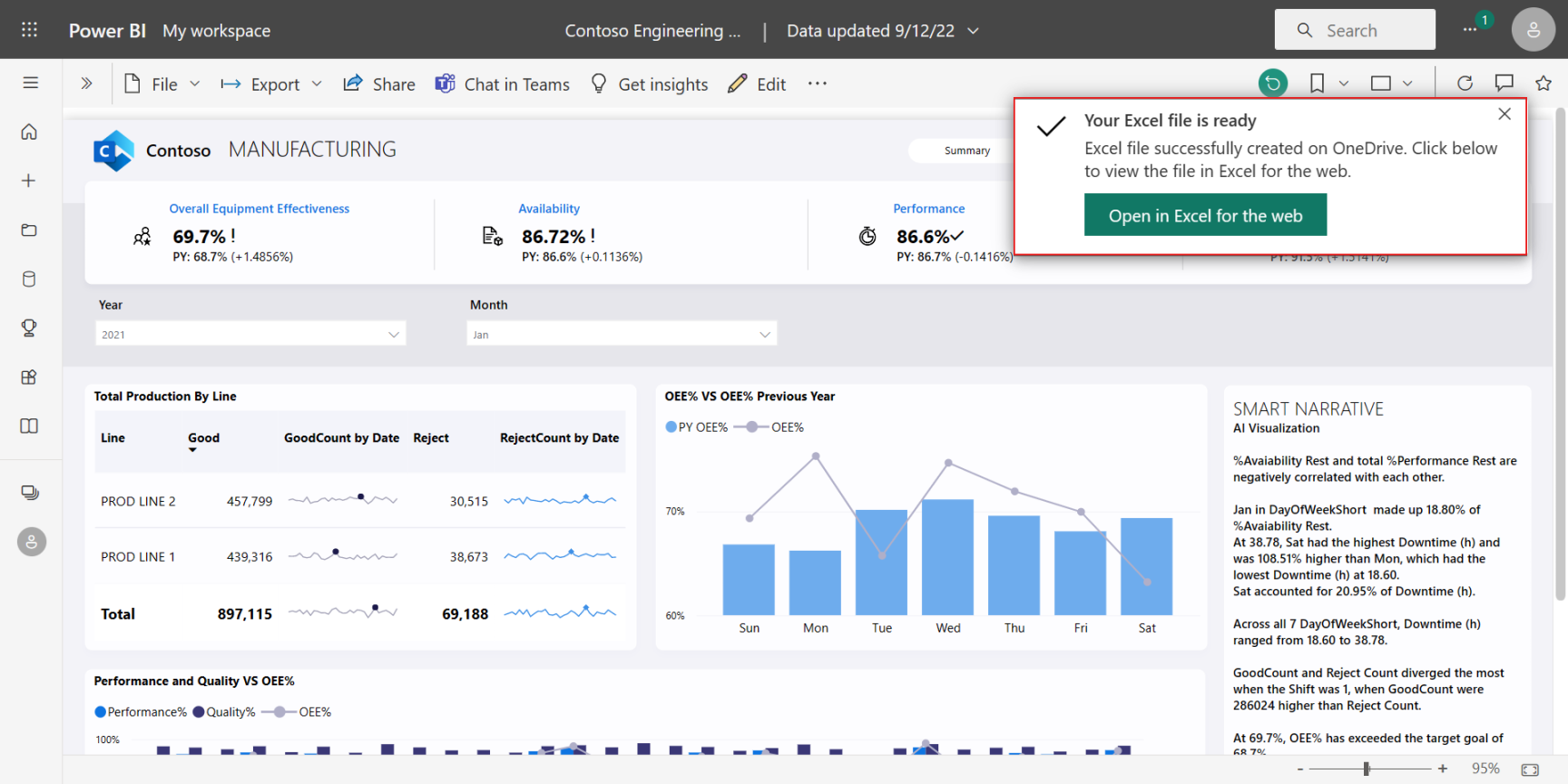 Create Excel workbooks with refreshable Power BI data - Power BI