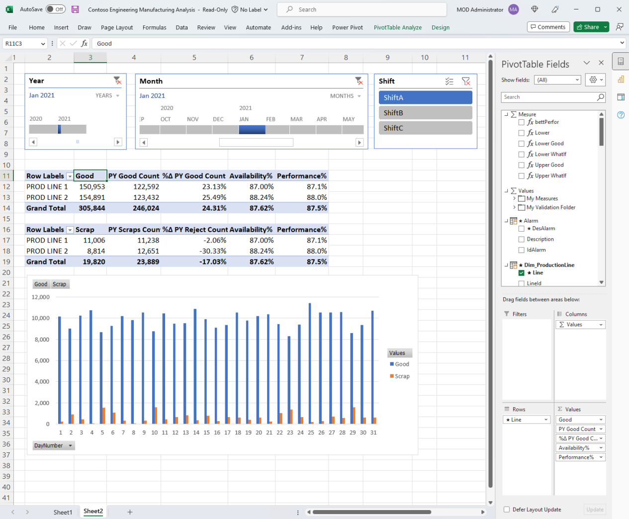 Design refreshable reports in Excel with Power BI data - Power BI