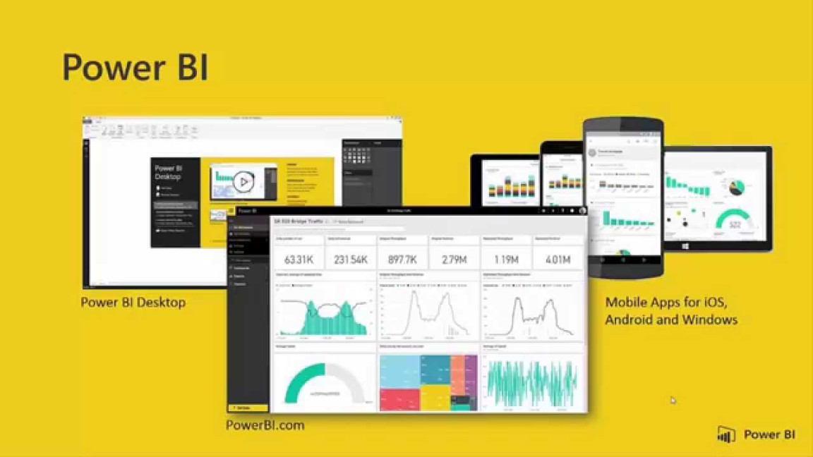 Important Power BI Features That Can Benefit Your Business - Big