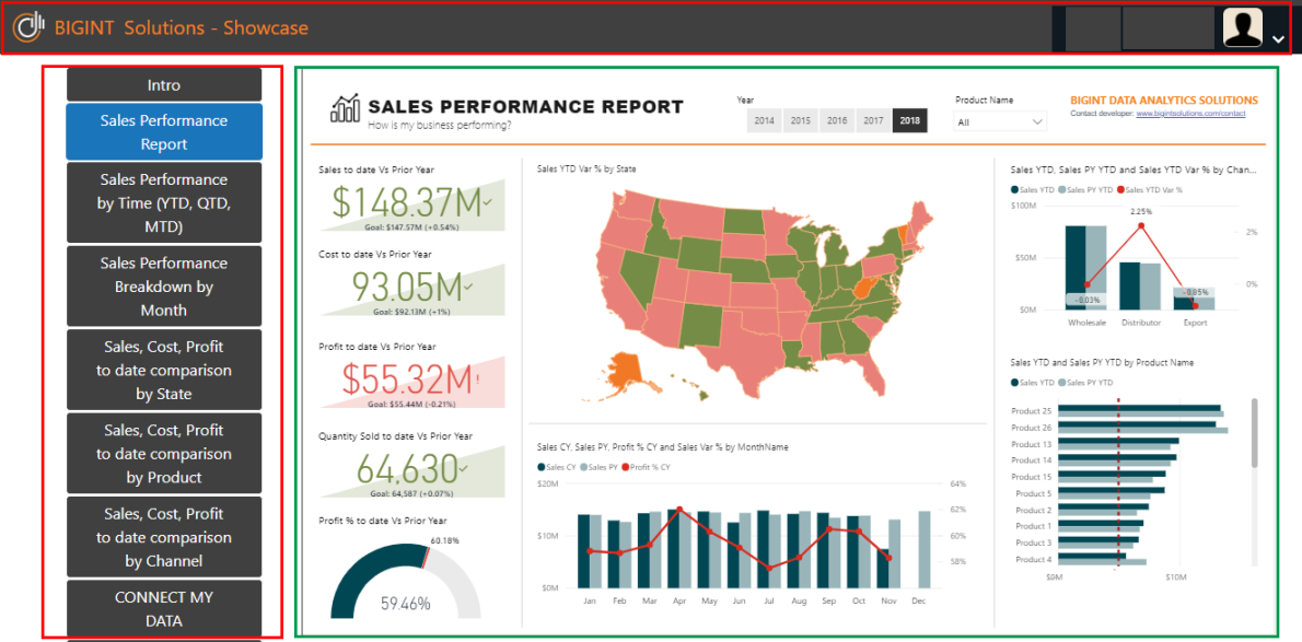 Is Power BI Embedded free? Power BI Embedded Licensing Guide