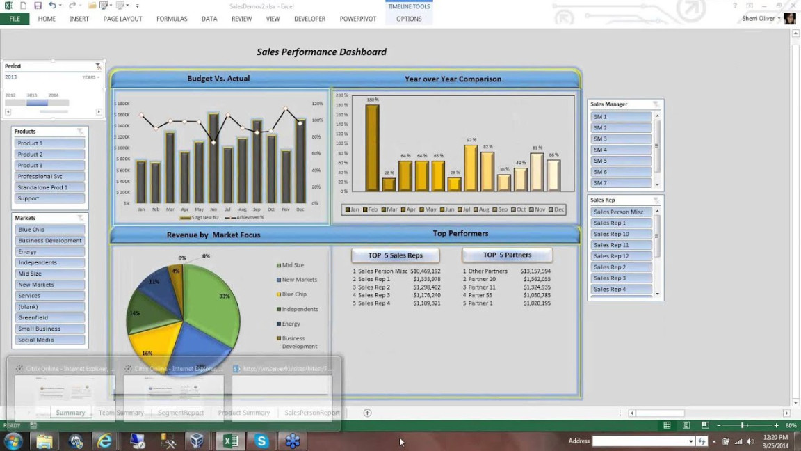 Microsoft Business Intelligence with SQL - YouTube