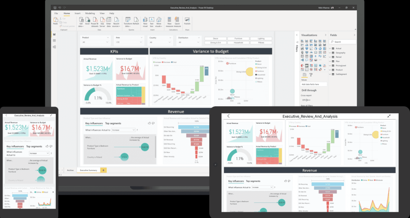 Microsoft Power BI: Architecture And Features Of This Powerful