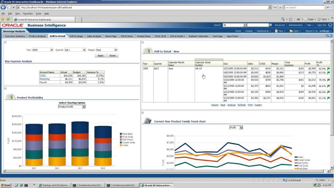 Oracle BI Hyperion EPM Integration Overview