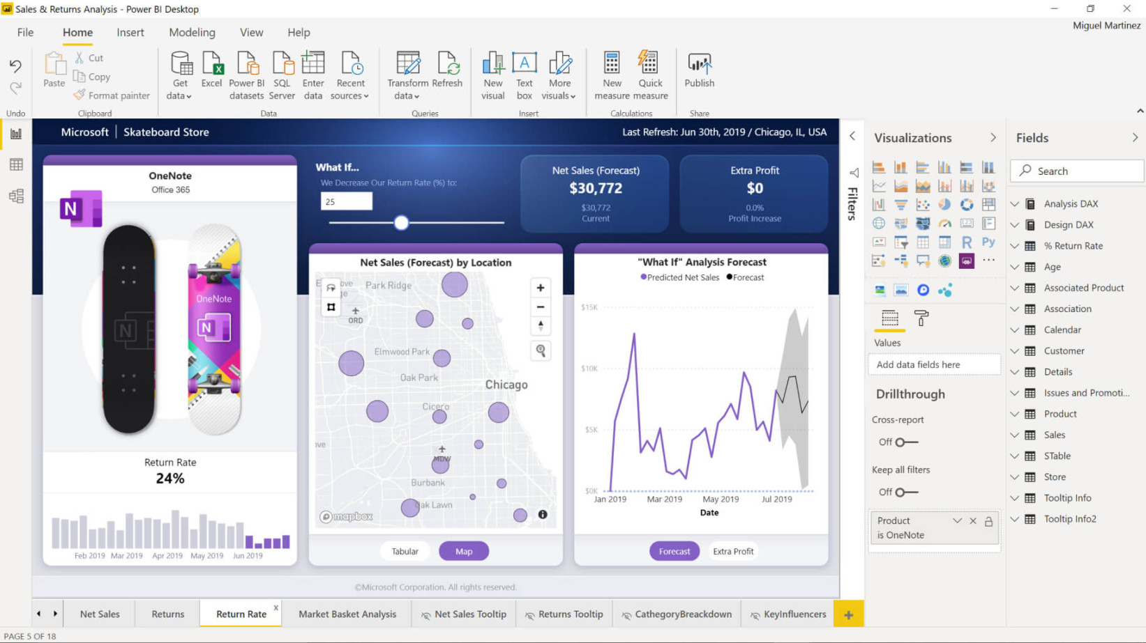 Power BI - The Data Crew