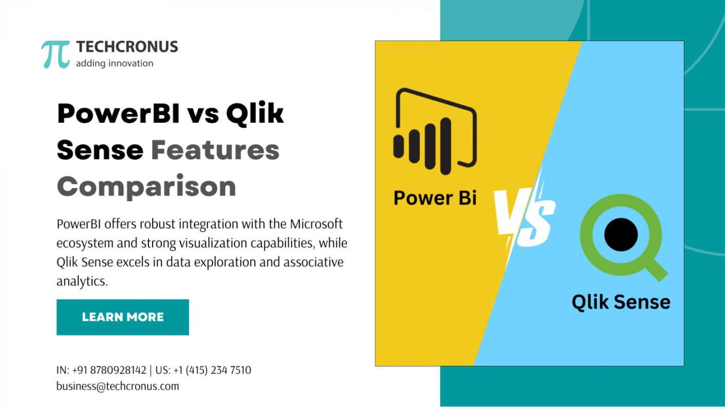 Power BI vs Qlik Sense Features Comparison