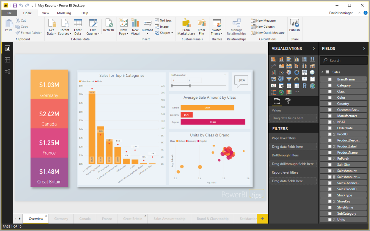 reasons to use Microsoft Power BI Stitch