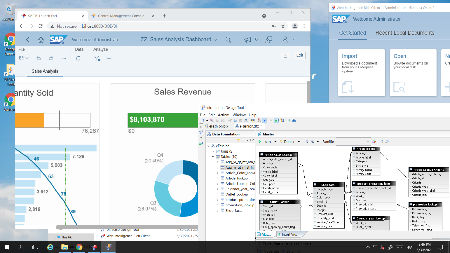 SAP BusinessObjects BI Platform