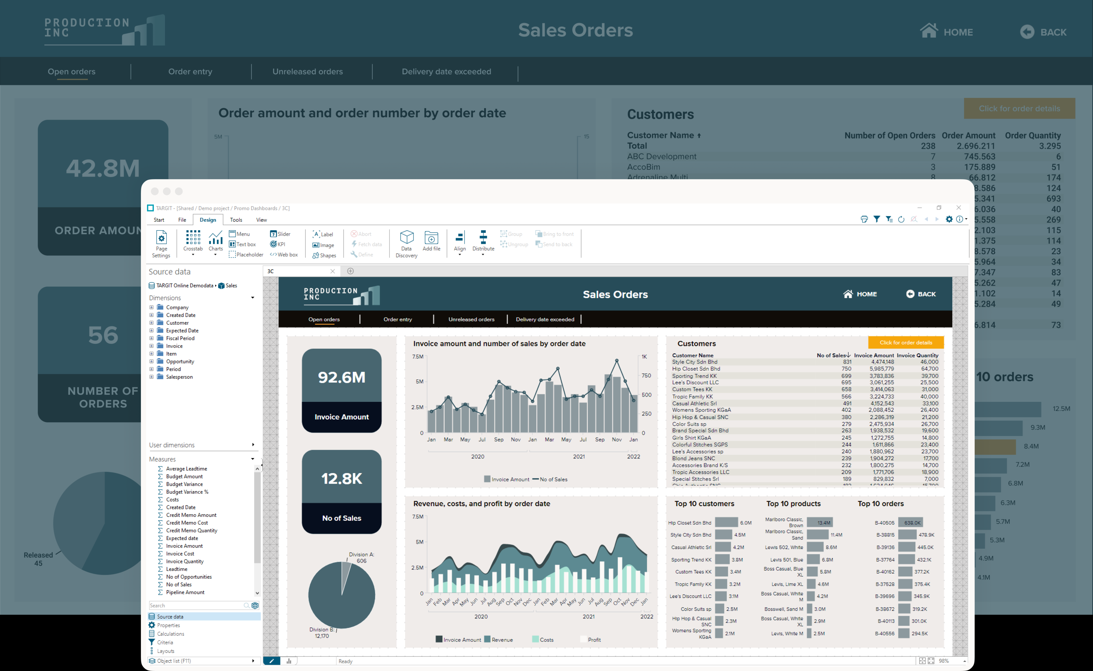 TARGIT Decision Suite Business Intelligence & Analytics Tool