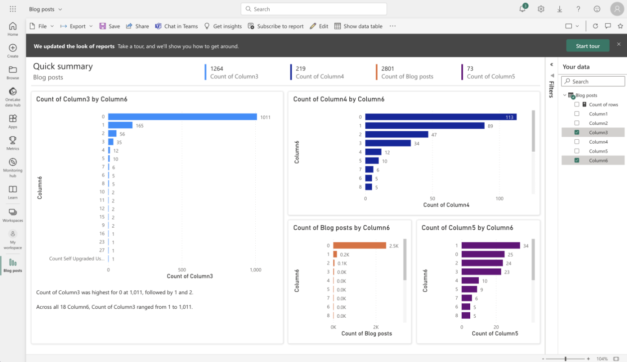 The best business intelligence (BI) software in Zapier