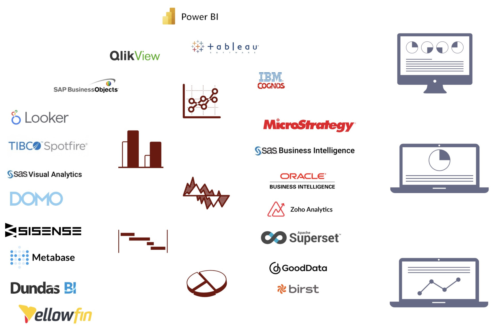 The Business Intelligence Index - Gradient Flow