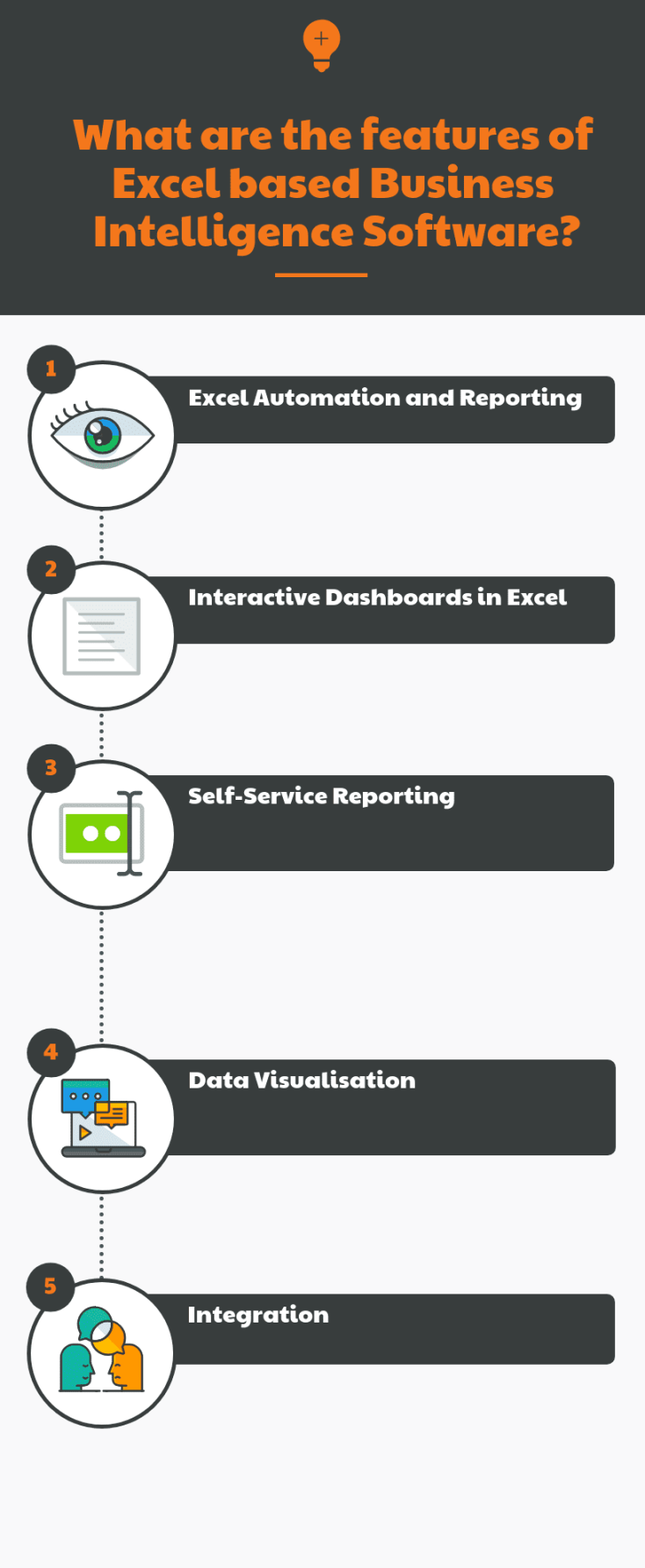 Top Excel based Business Intelligence Software in