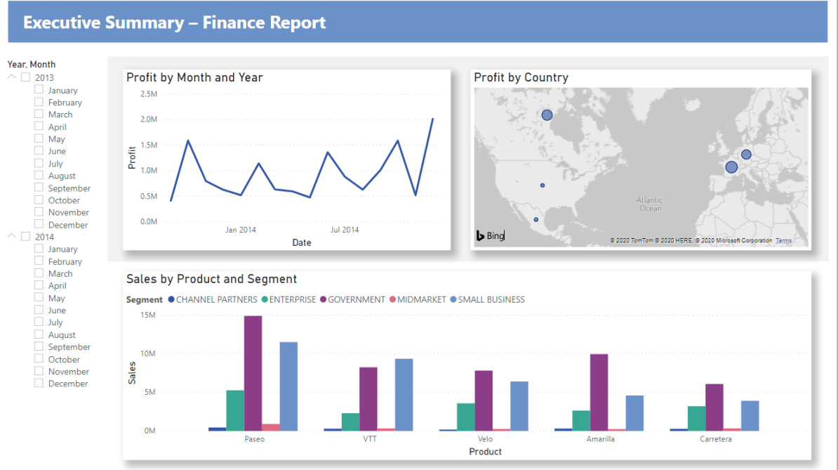 Tutorial: From Excel workbook to stunning report in Power BI