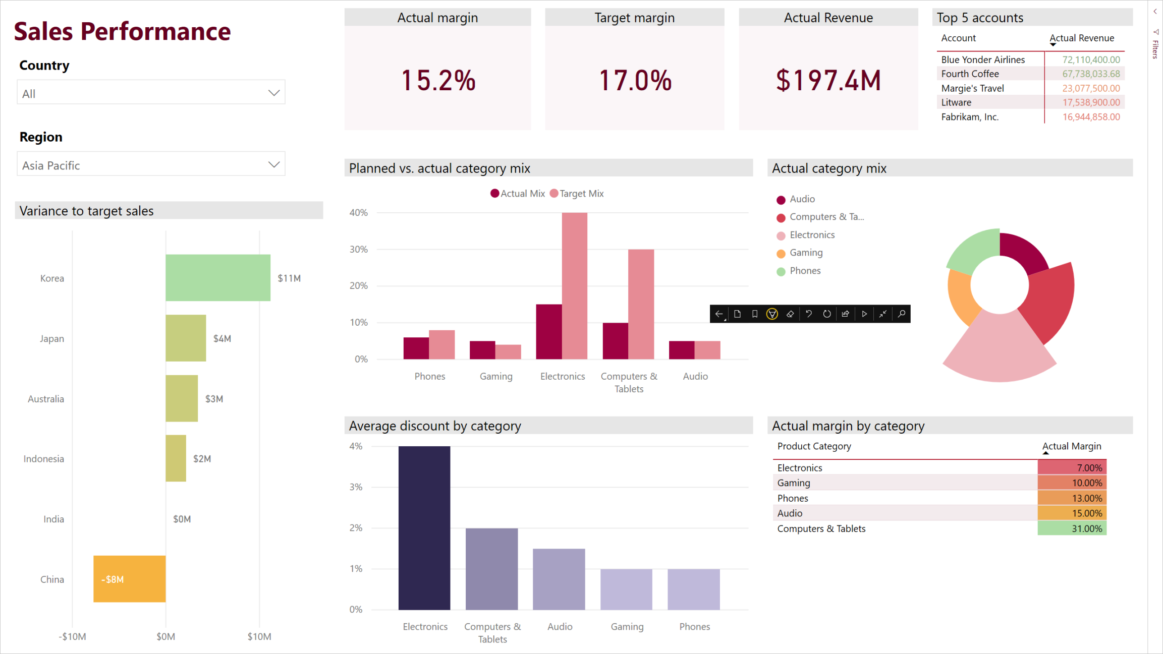 View presentation mode on Windows devices - Power BI Microsoft Learn