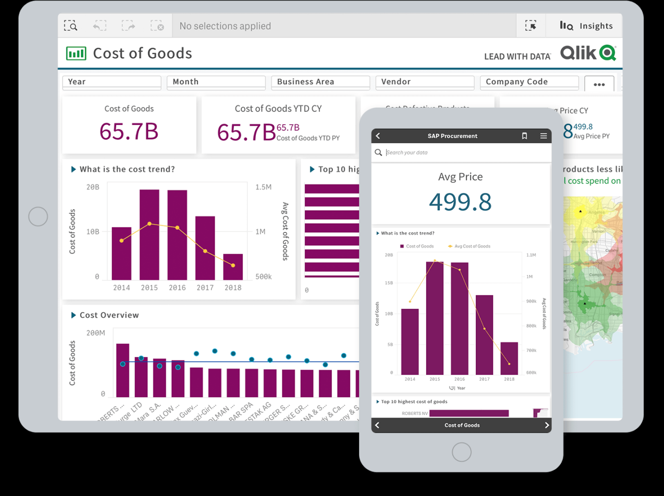 What is Business Intelligence? A Complete Guide Qlik