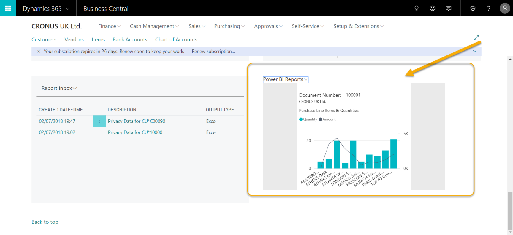 Why Business Intelligence (BI) Is A Must-Have Tool for Every